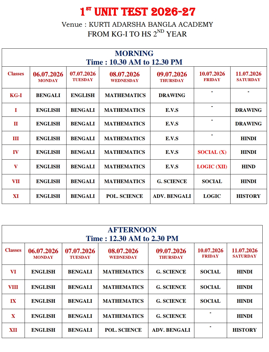 Exam. Routine